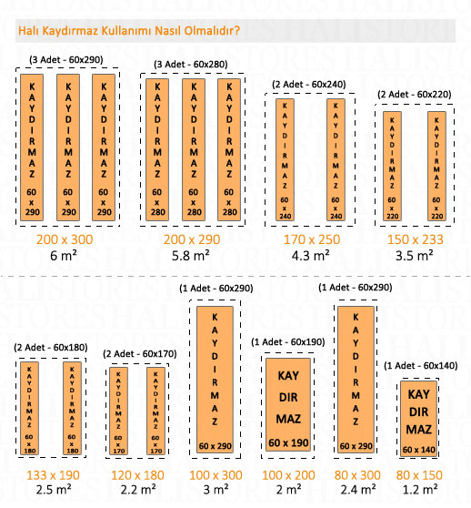 Halı Kaydırmaz Ebat Tablosu