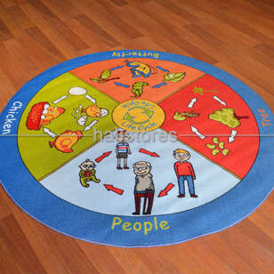 Halıstores Çocuk Halısı Life Cycle Mavi - 2