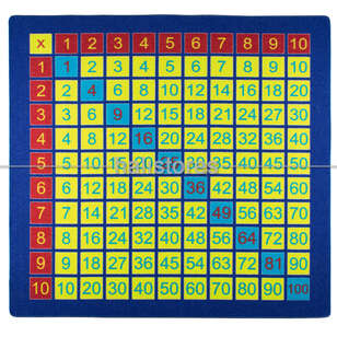 Halıstores Eğitici ve Öğretici Anaokulu Halısı Times Table (2)
