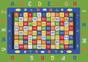 Halıstores Eğitici ve Öğretici Anaokulu Halısı Harfler ve Sayılar Math (5)
